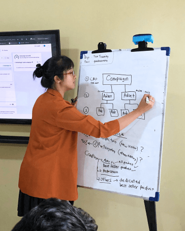 Foto dokumentasi kelas 1